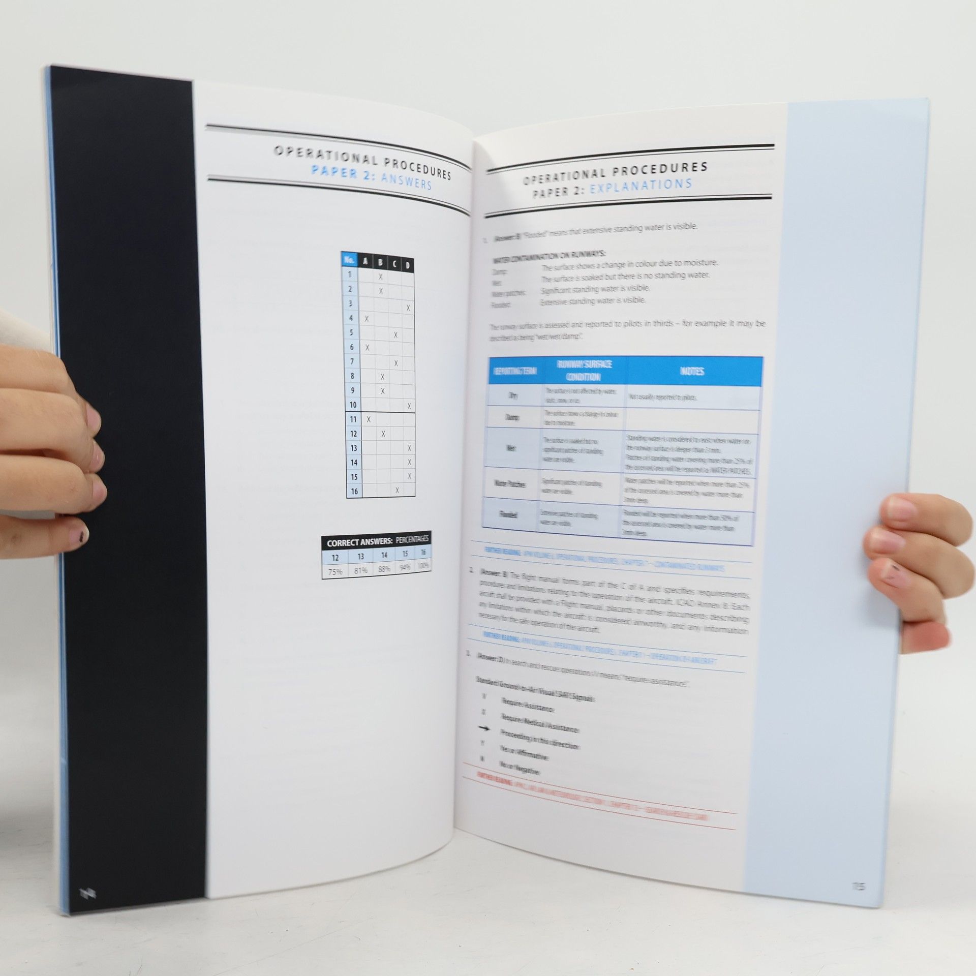 Helena Hughes Air Pilot's Manuals - 2: EASA PPL (A) Questions, Answers & Explanations Operational Procedures Examination Preparation