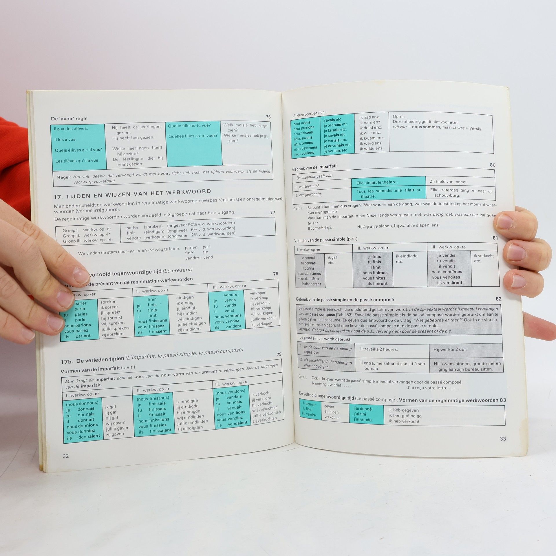 J. L. Eggermont Grammaire fondamentale