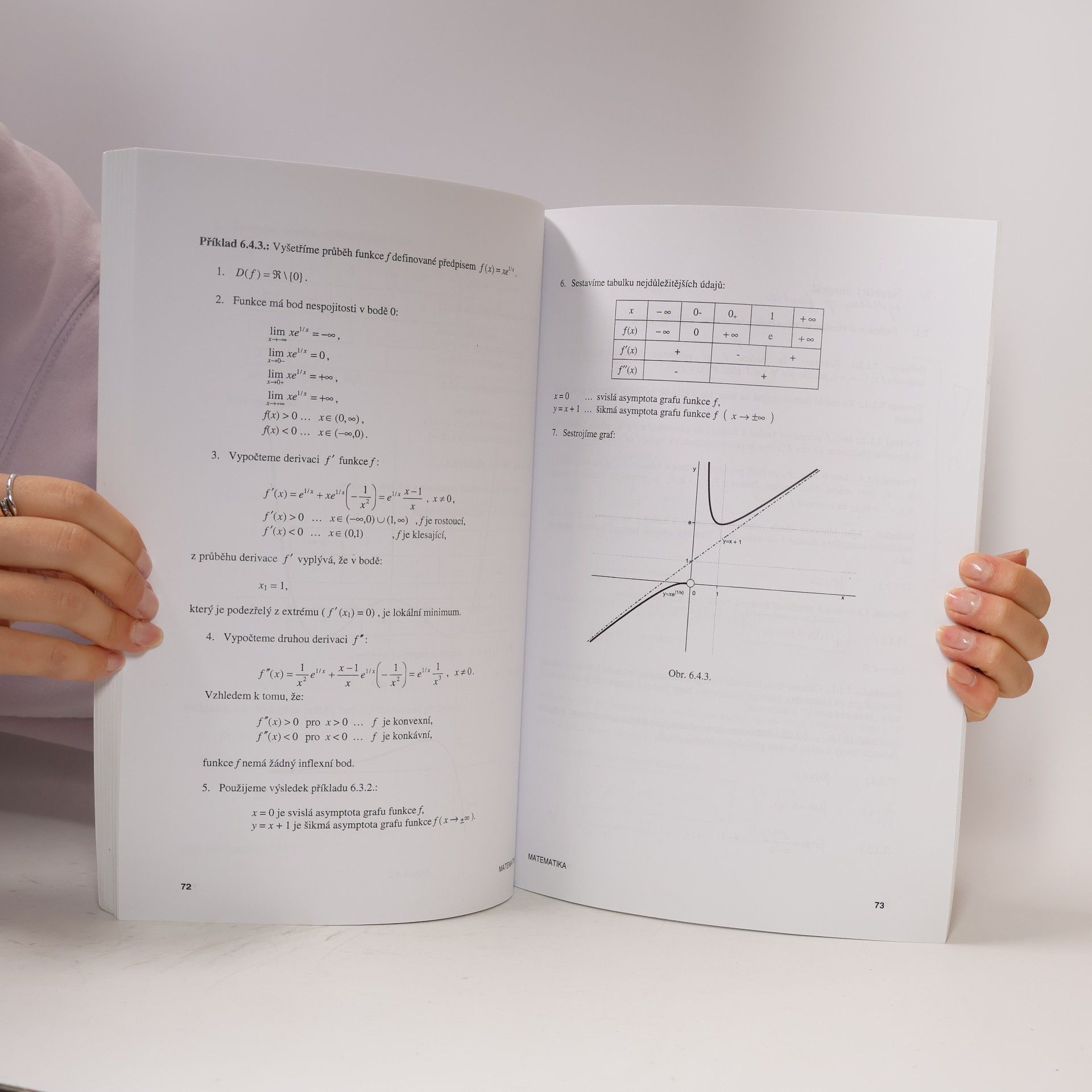 Ivan Havlíček Matematika pro vysoké školy ekonomického a technického zaměření
