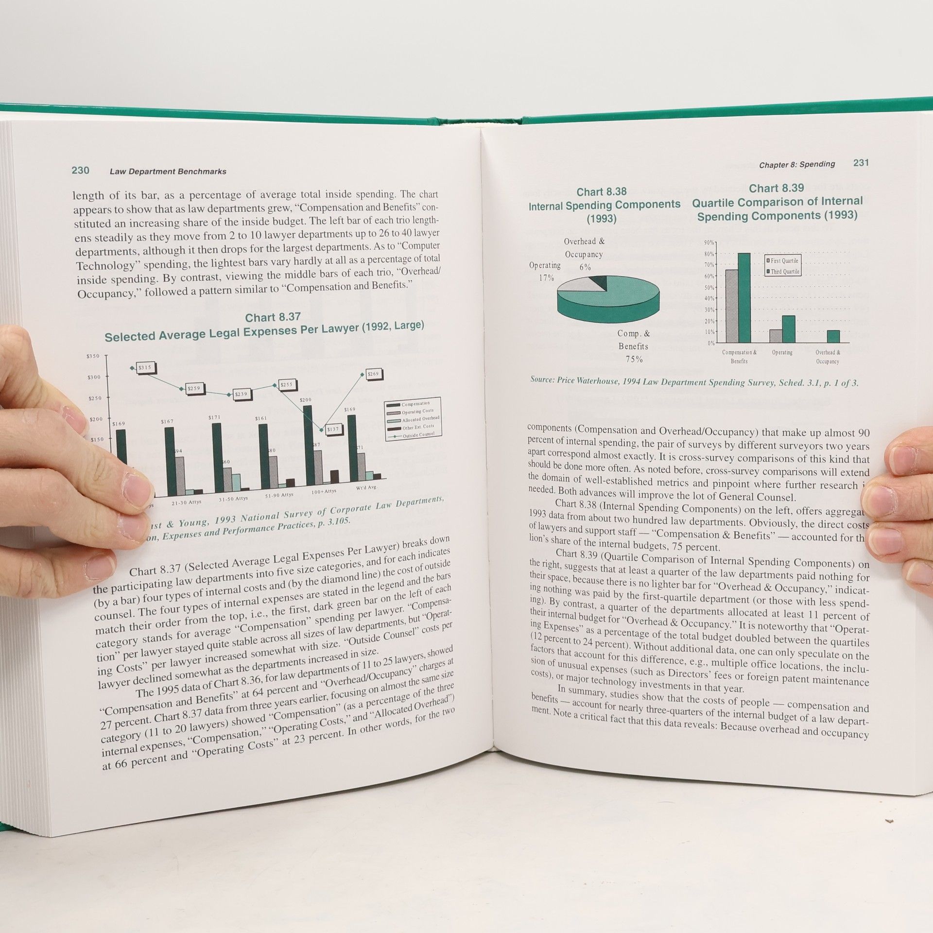 Rees W. Morrison Law Department Benchmarks - Second Edition