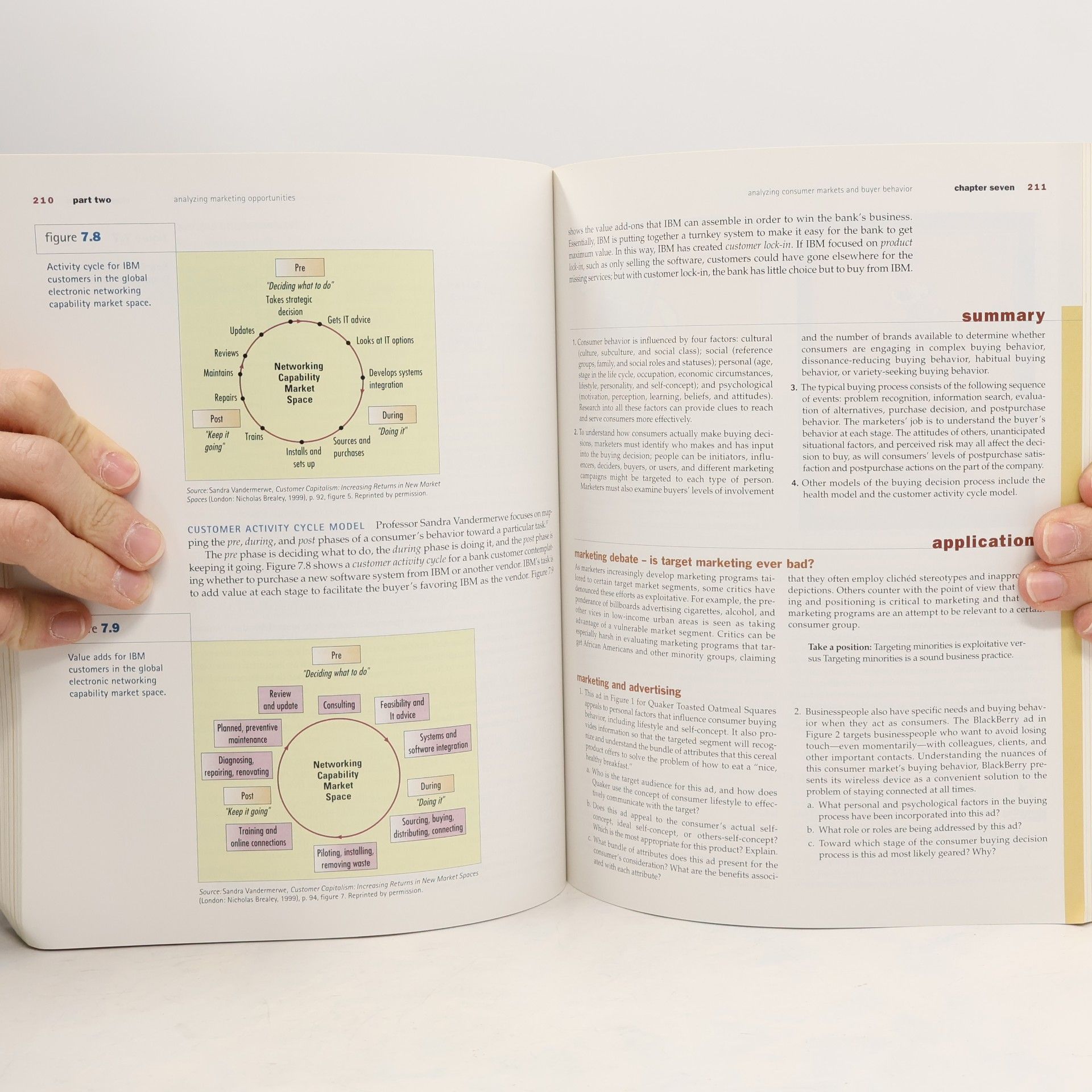 Philip Kotler Marketing management