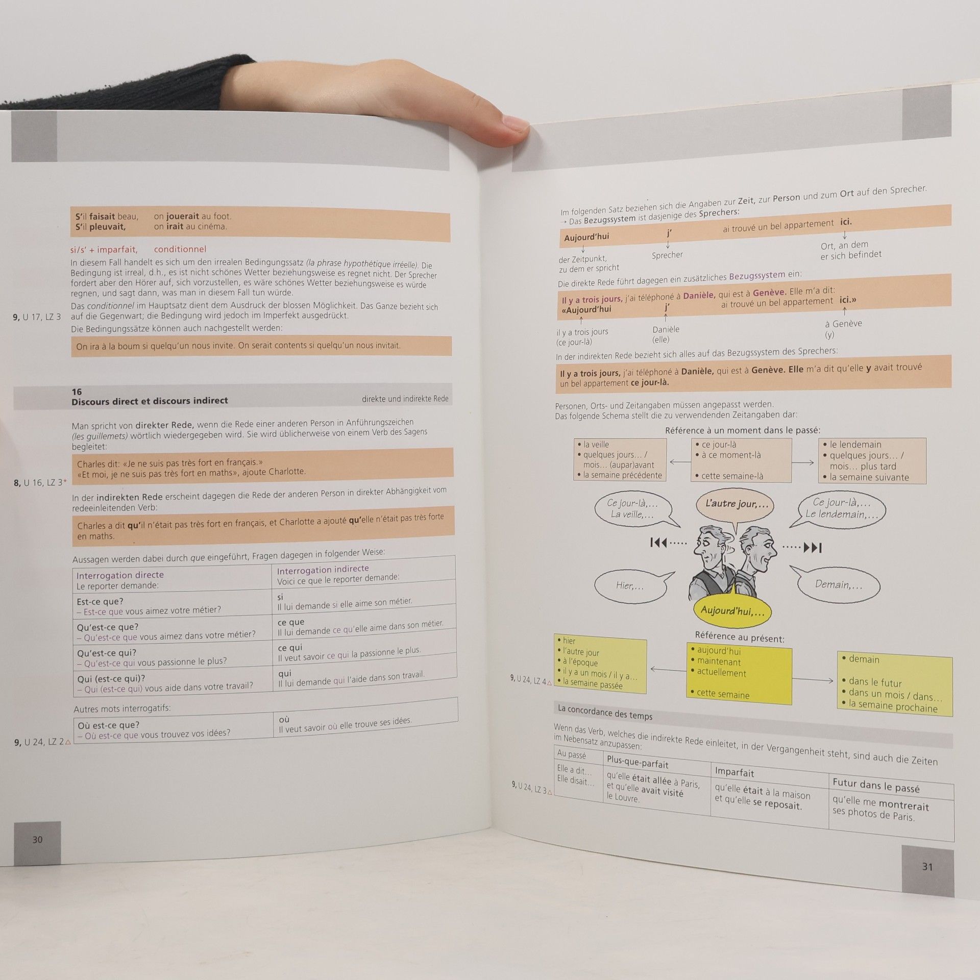 Simone Bersinger Grammaire