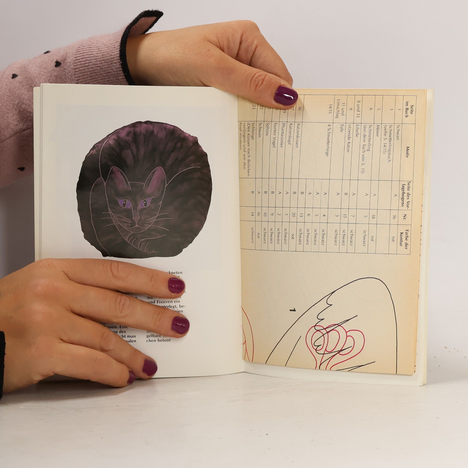 Astrid Keller Seidenmalerei Tiermotive