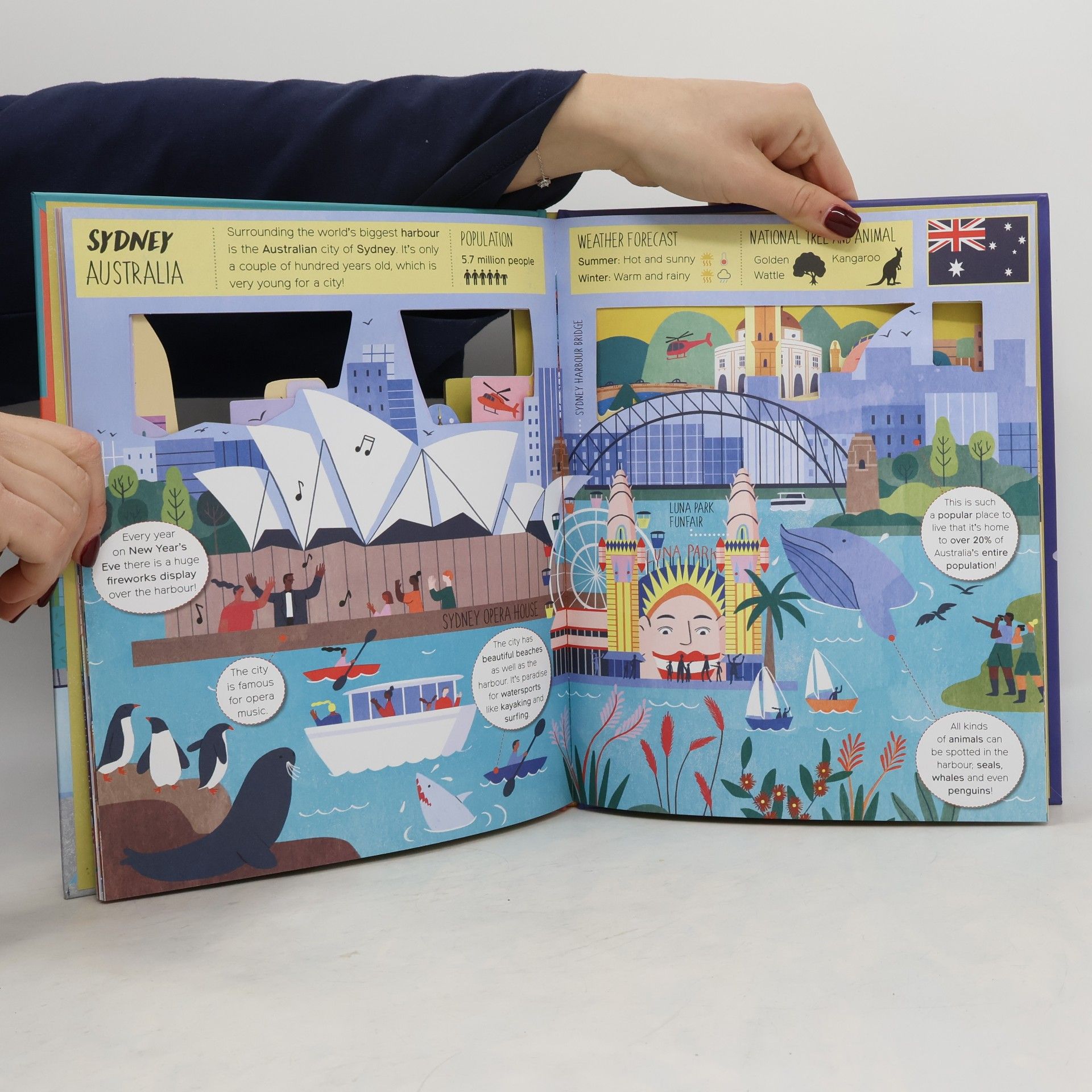 Becky Davies Cities of the World