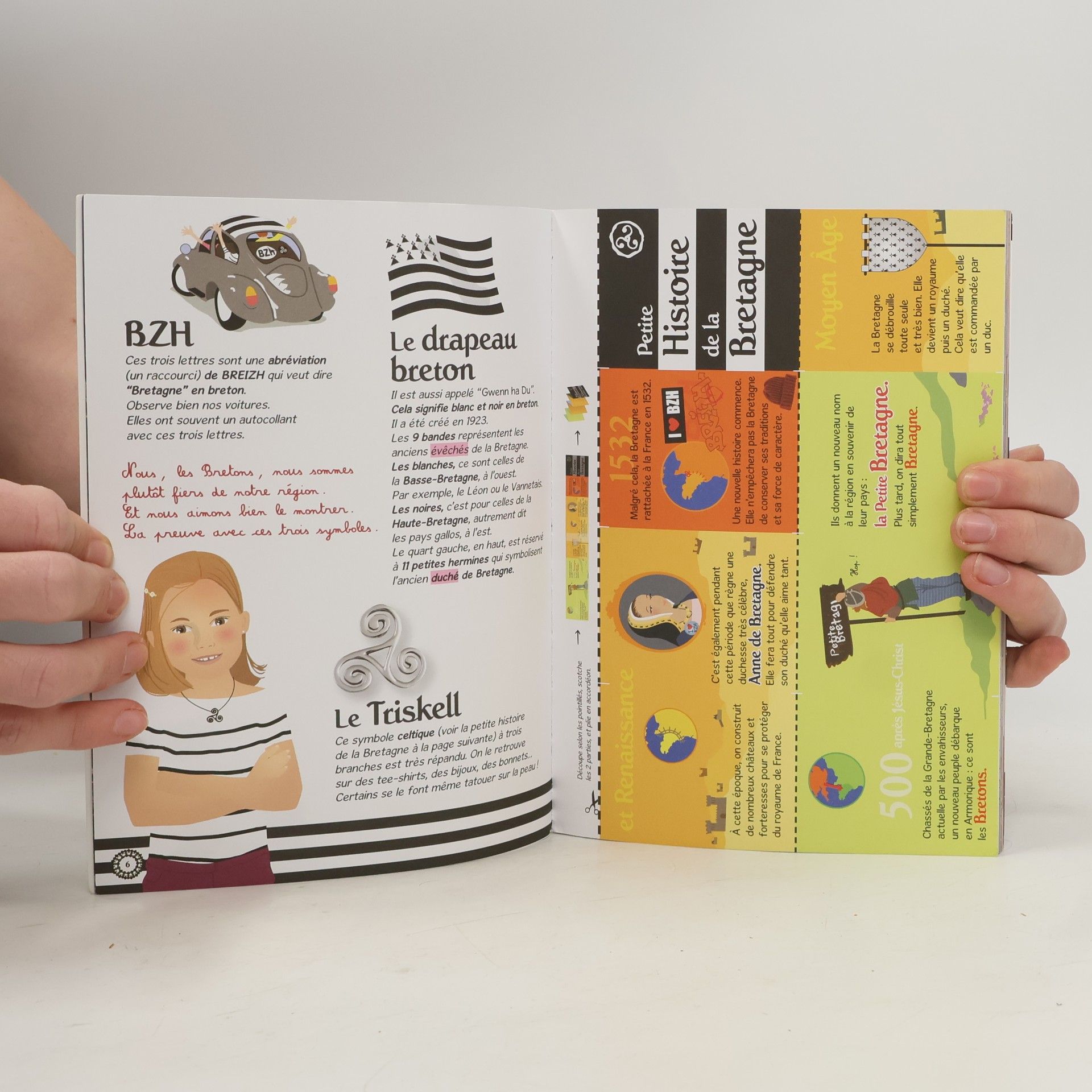 kolektiv La Bretagne des enfants