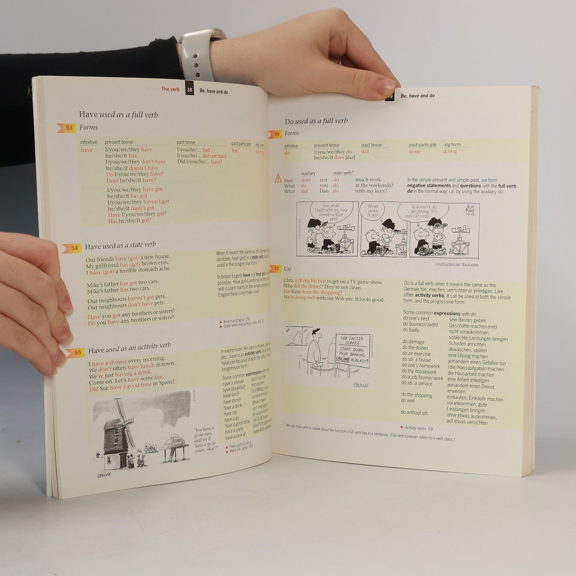 Erich Fleischhack Grammatik, English Edition