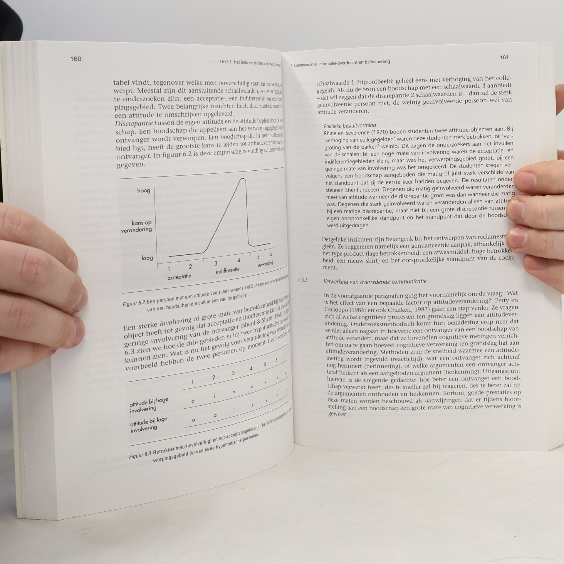 Ad Pruyn Sociale psychologie voor managers
