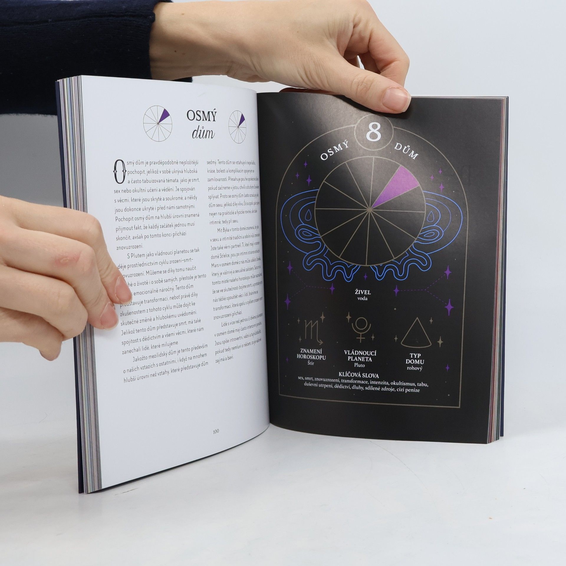 Lindsay Squire Základy astrologie pro dobrou čarodějku: Jak nás hvězdy mohou naučit lásce k sobě samým