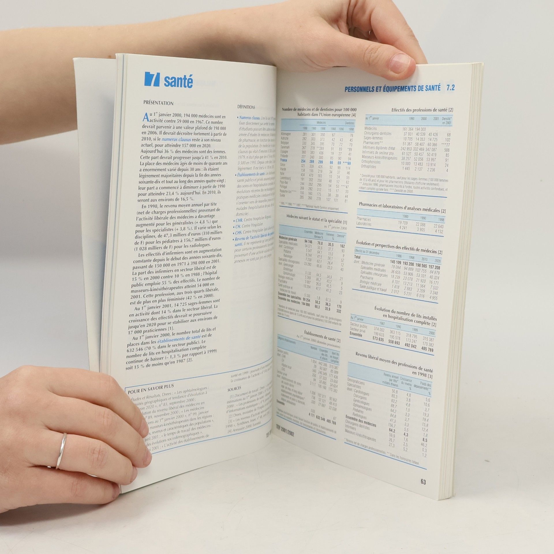 Collectif d'auteurs Références: Tableaux de l'économie française. Edition 2001-2002