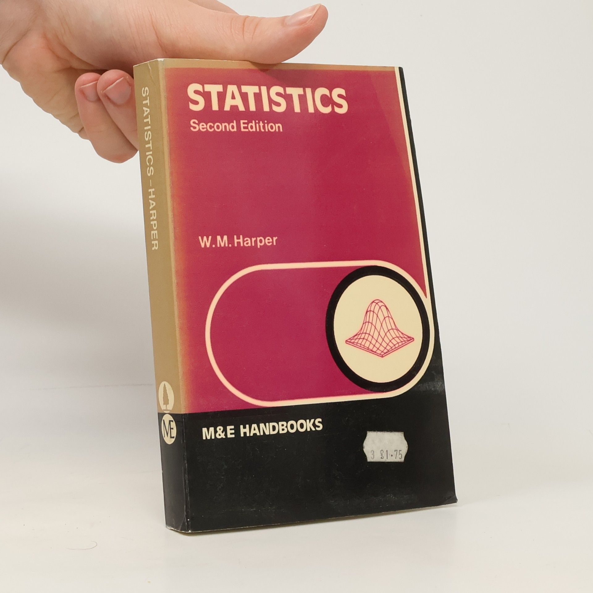 William Massie Harper Statistics