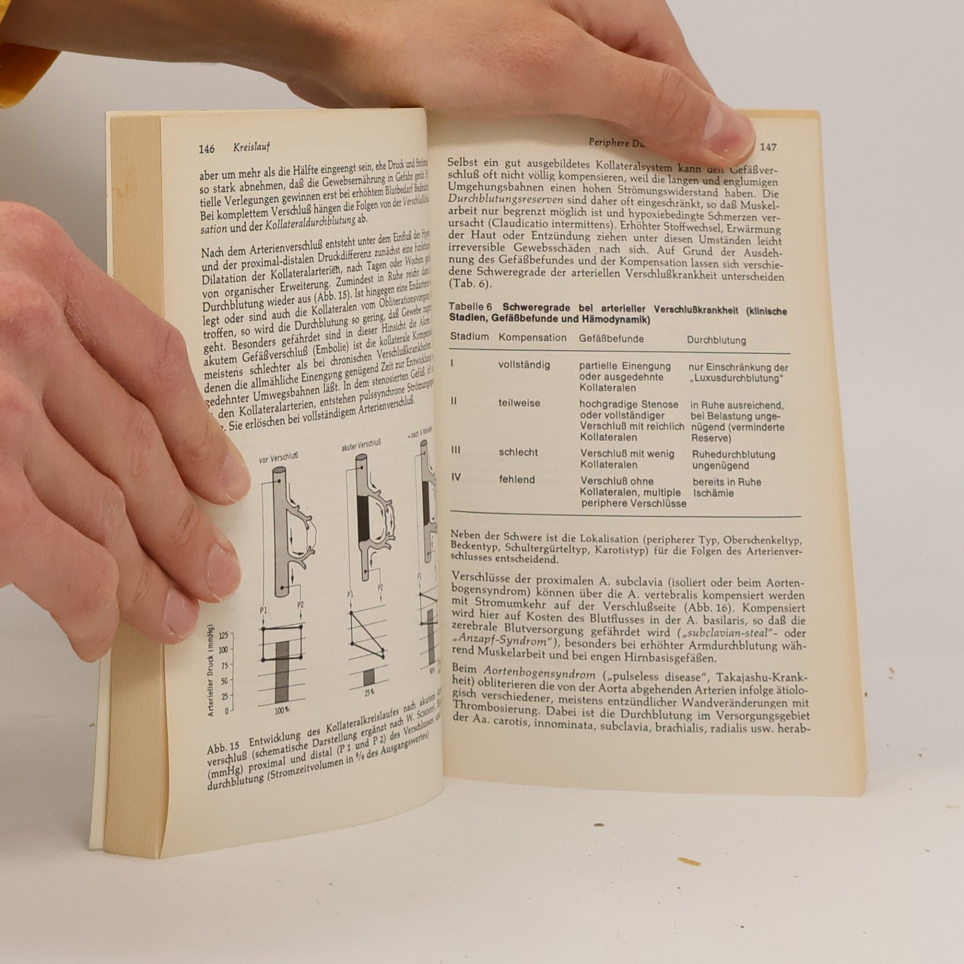 Hans Erhard Bock Pathophysiologie II
