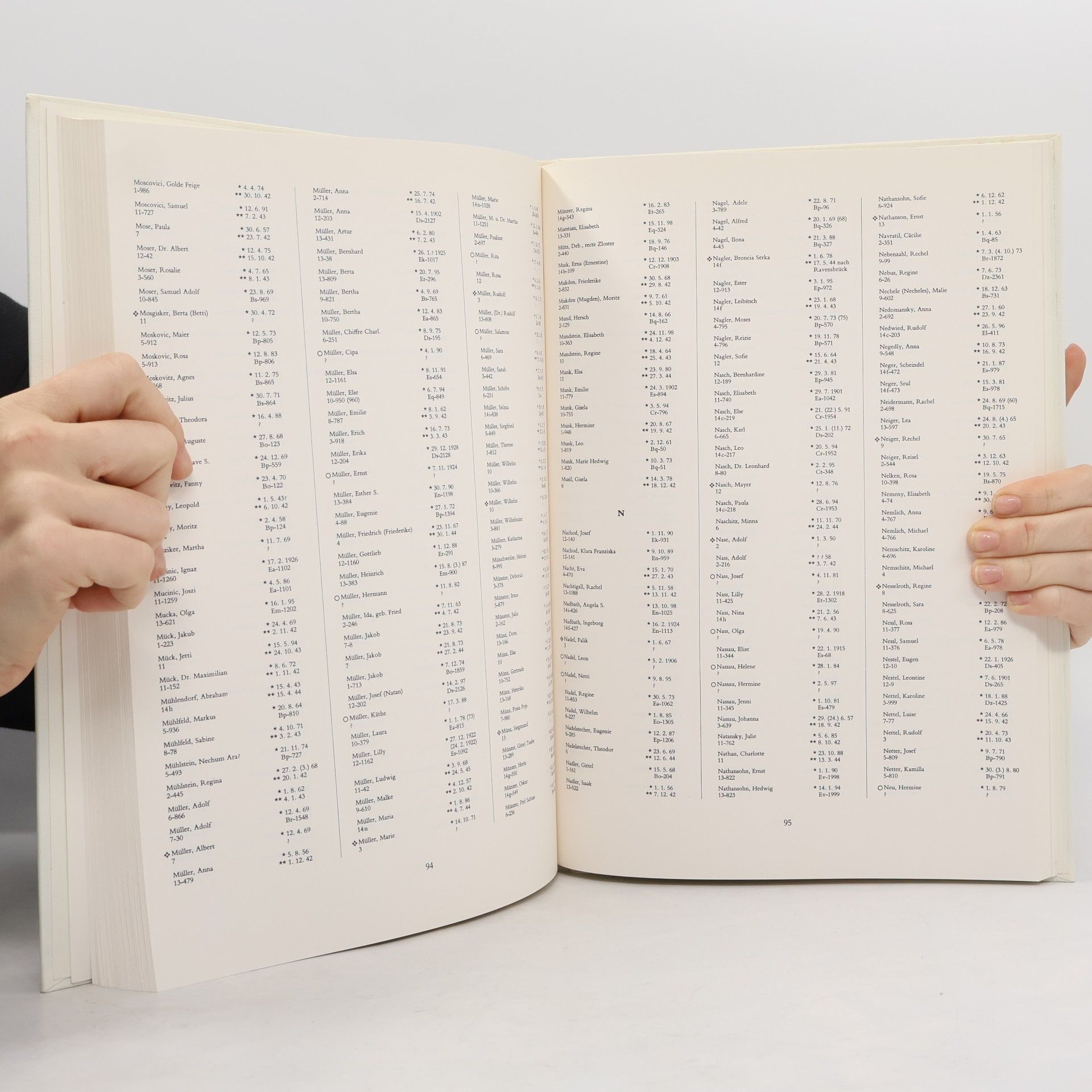 Various authors Totenbuch Theresienstadt