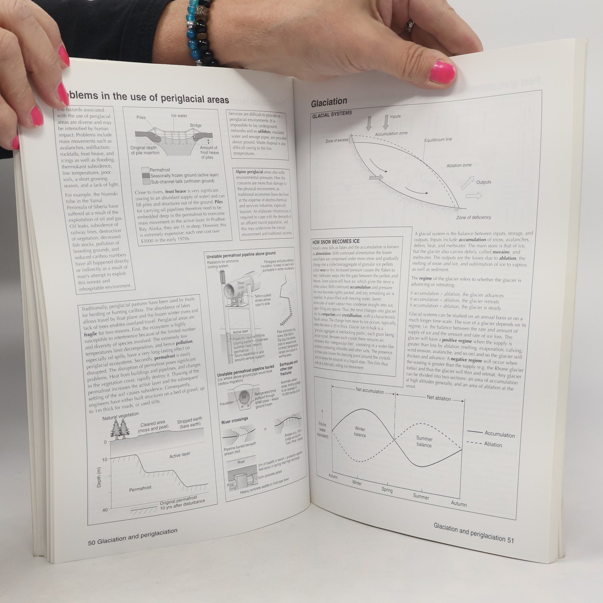 Garrett Nagle Oxford Revision Guides: As And A Level Geography Through Diagrams - New Edition