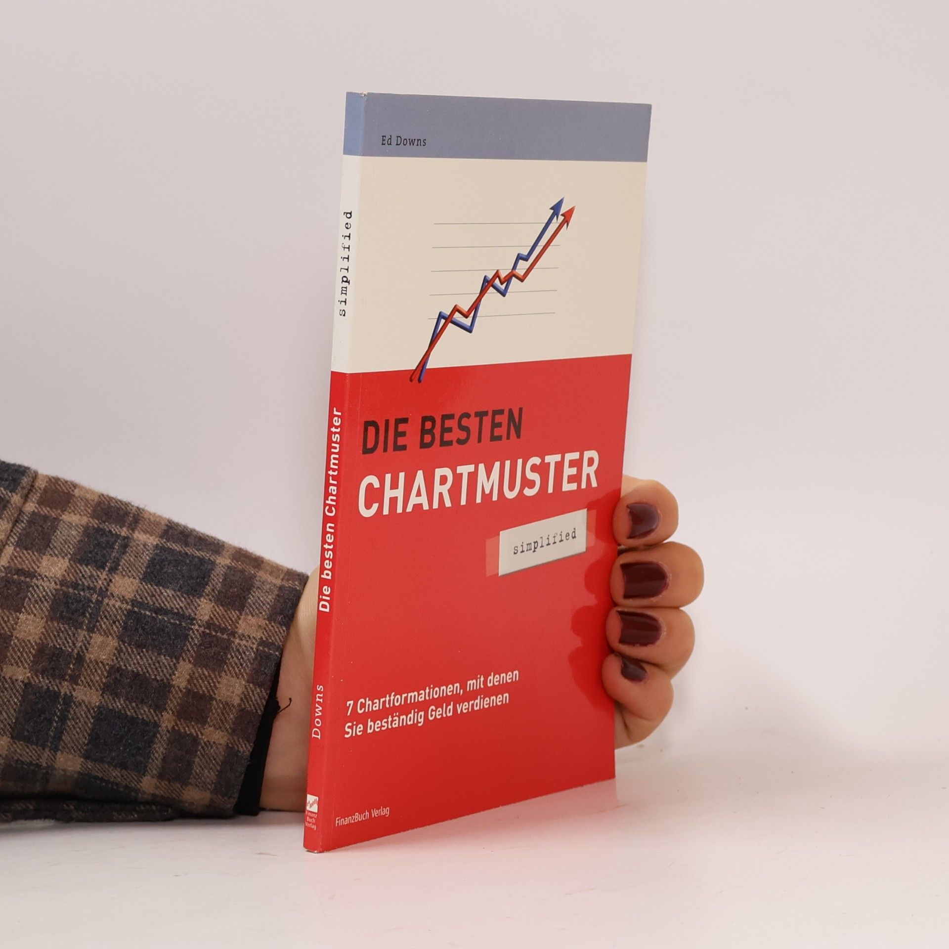 Ed Downs Simplified: Die besten Chartmuster