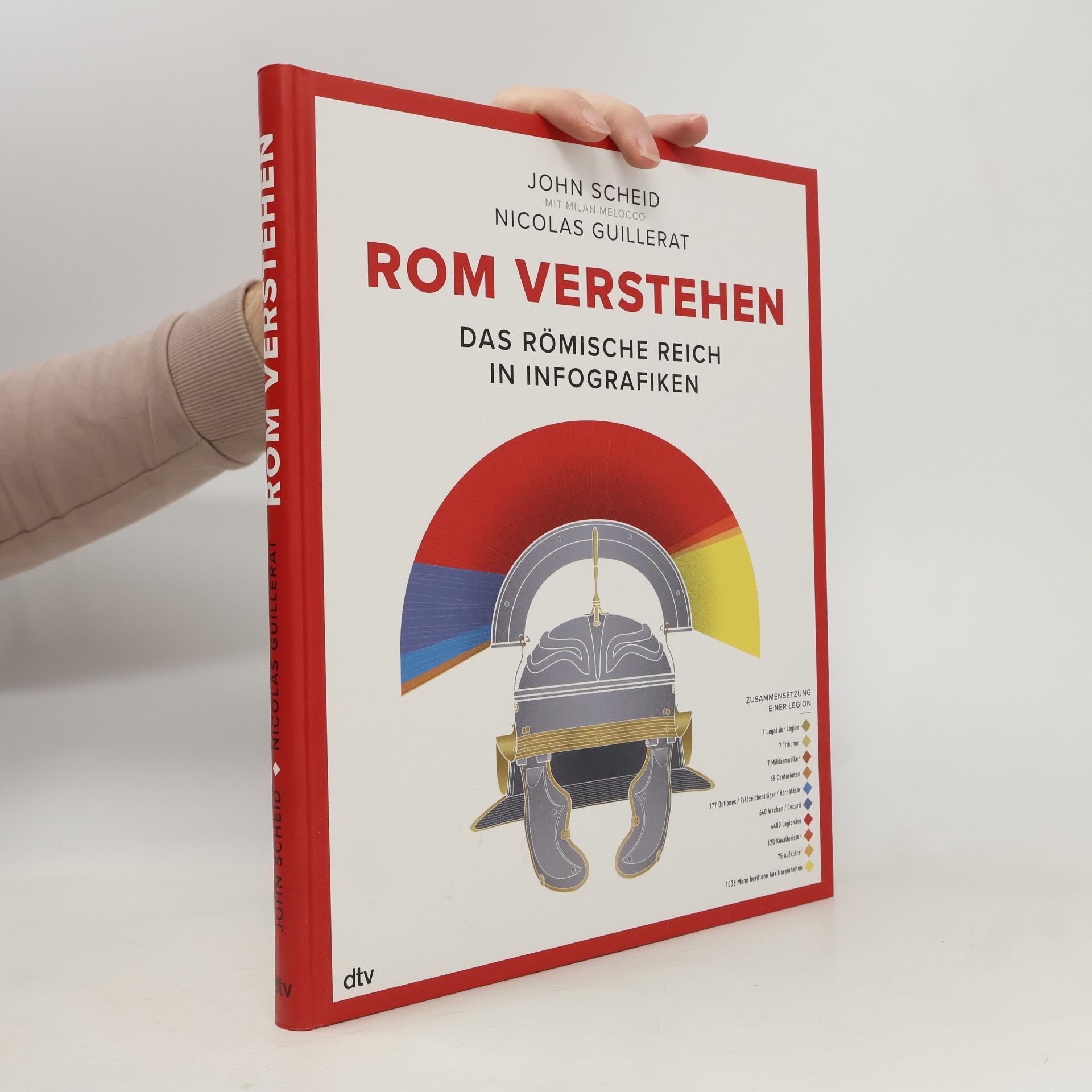 Rom verstehen