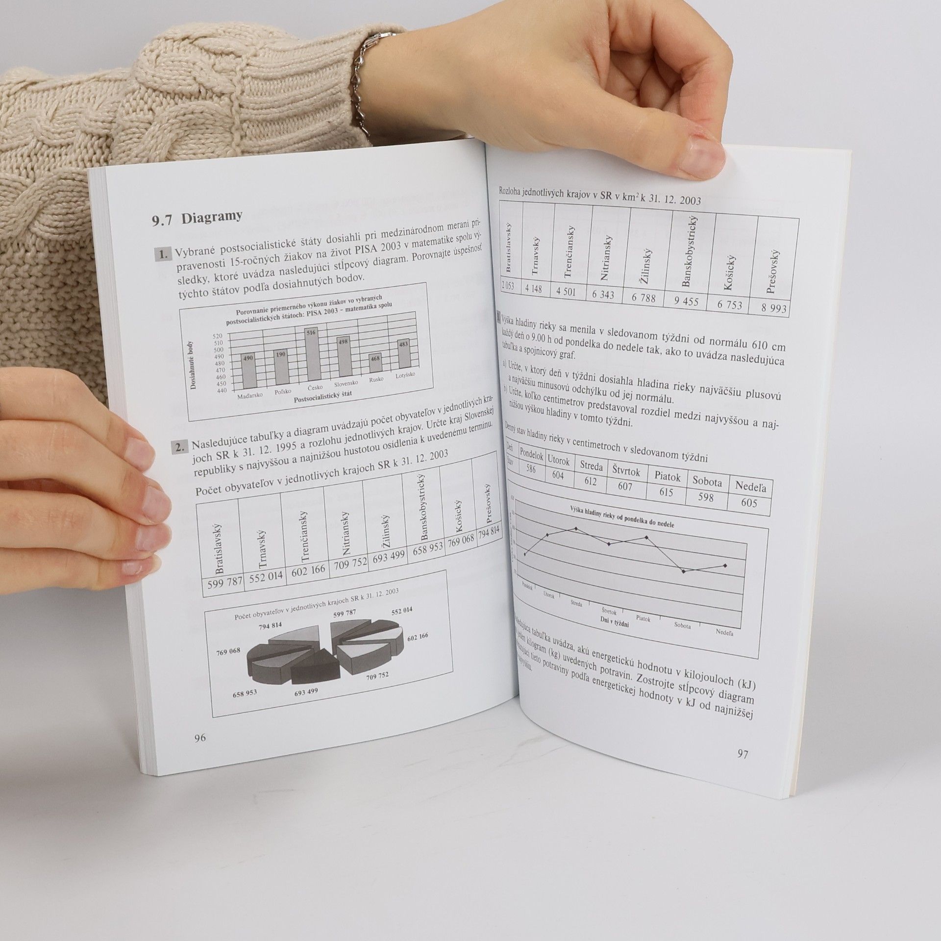 Josef Kuzma Zbierka úloh z matematiky pre 7. ročník základných škôl