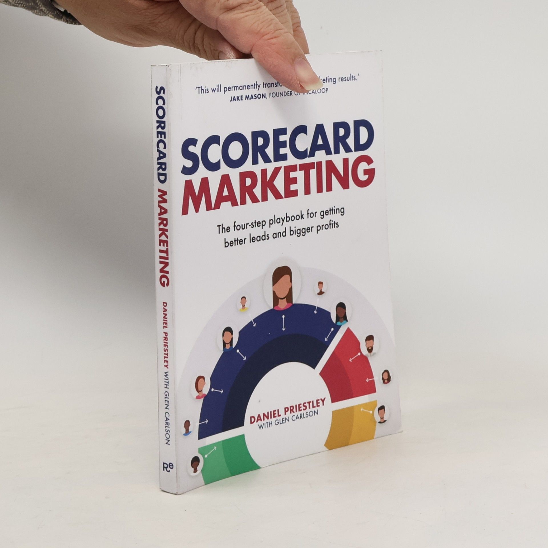Daniel Priestley Scorecard Marketing