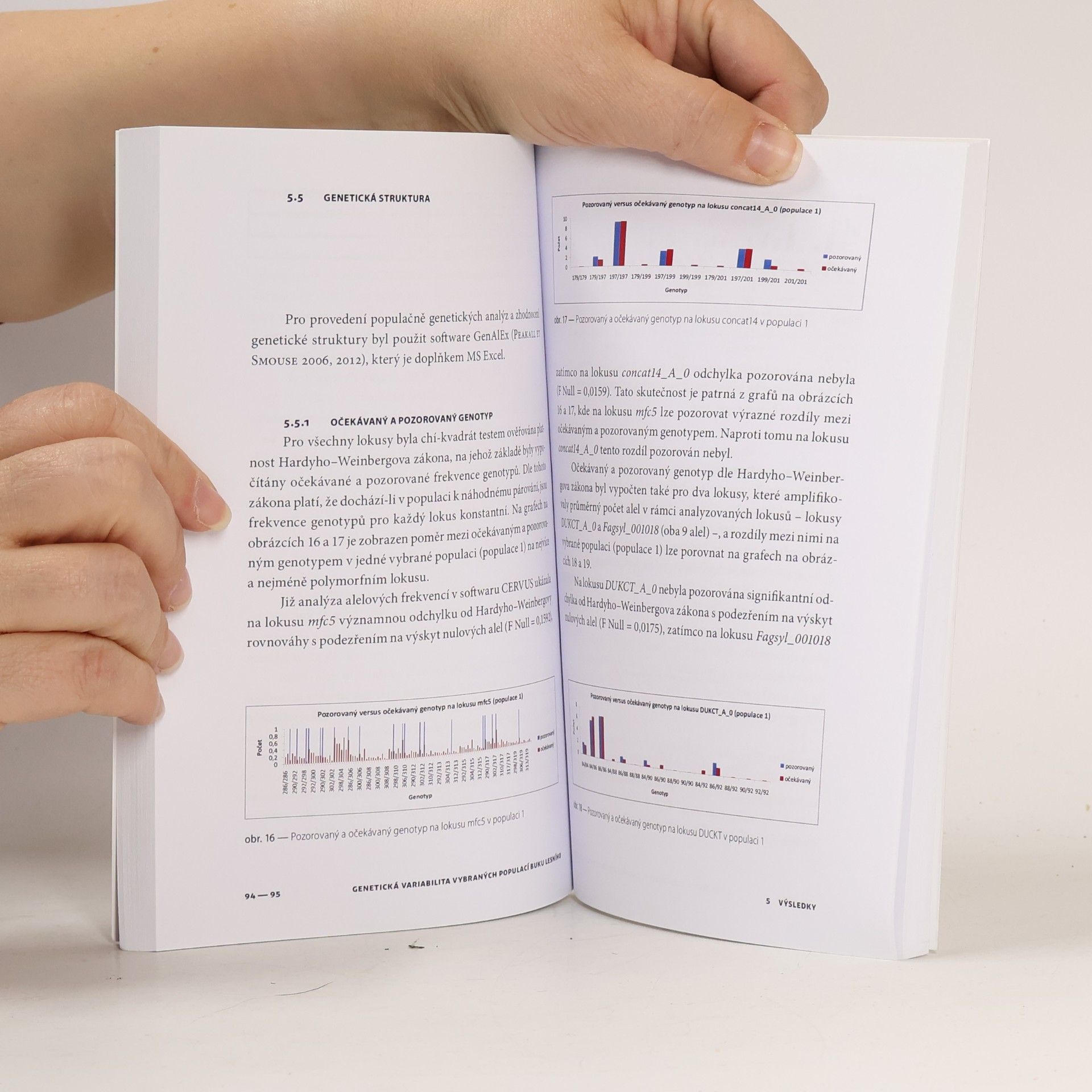 Zádrapová Dagmar Genetická variabilita vybraných populací buku lesního v České republice