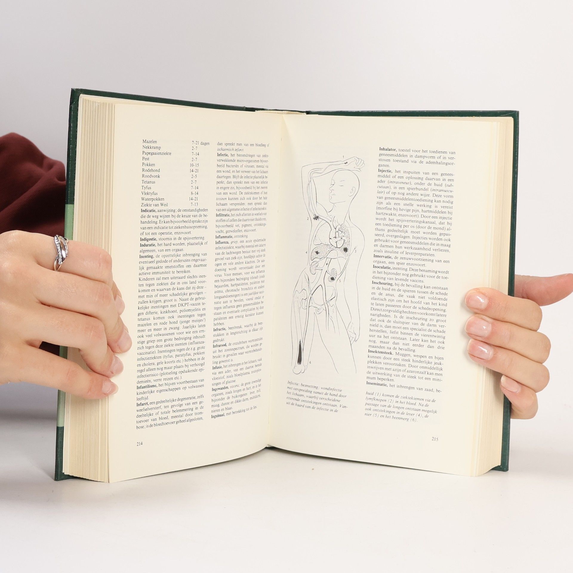 Various authors Medische encyclopedie