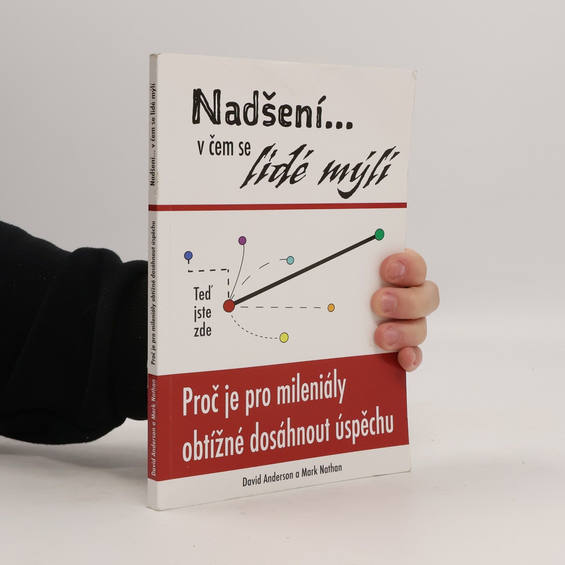 Nadšení... v čem se lidé mýlí: Proč je pro mileniály obtížné dosáhnout úspěchu