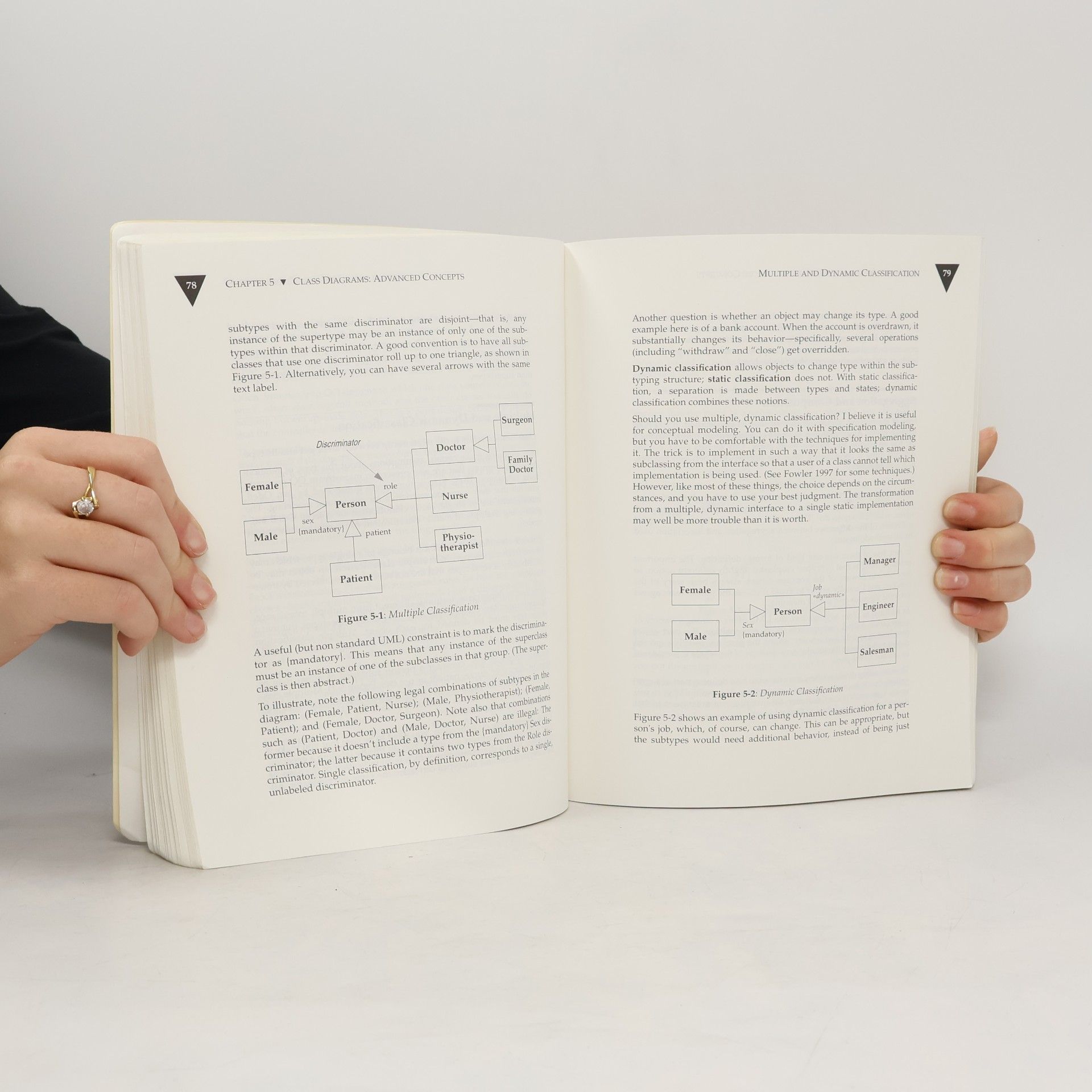 Martin Fowler Object Technology Series: UML Distilled