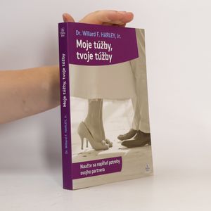 Moje túžby, tvoje túžby