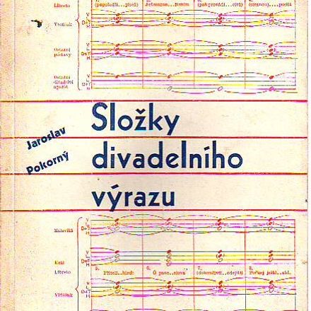 Složky divadelního výrazu