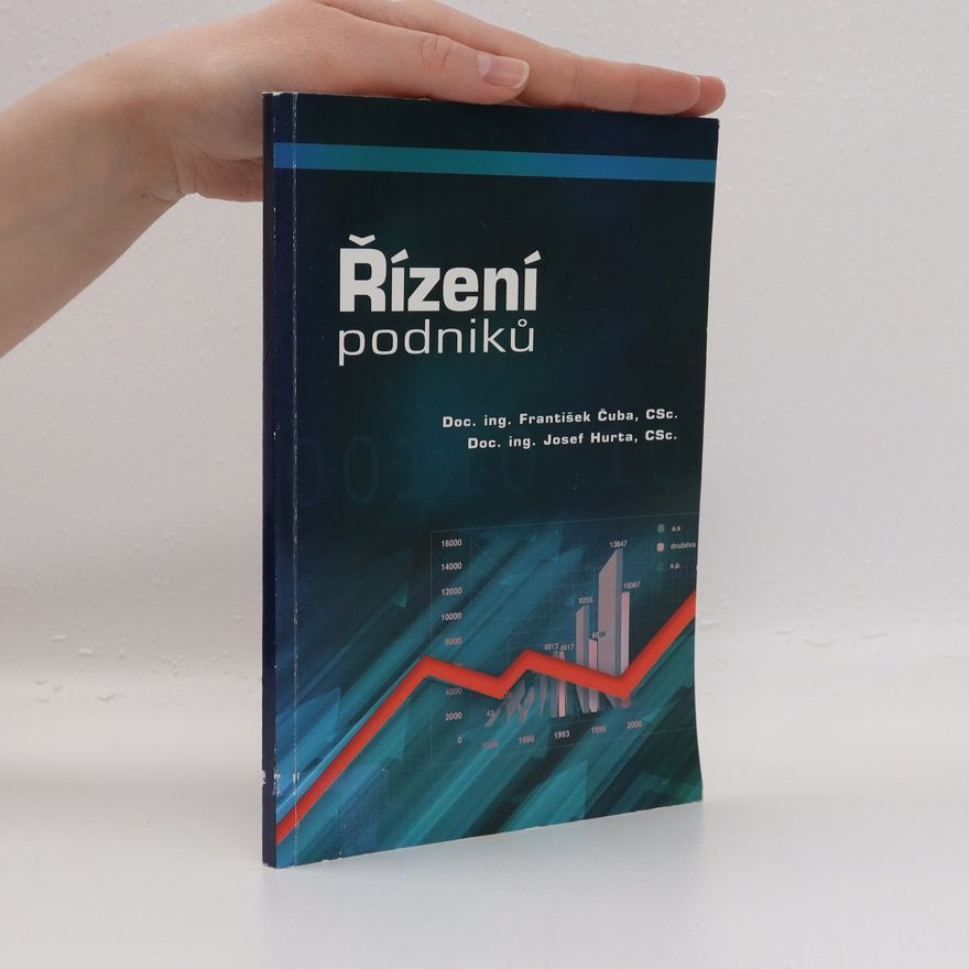 Josef Hurta Řízení podniků
