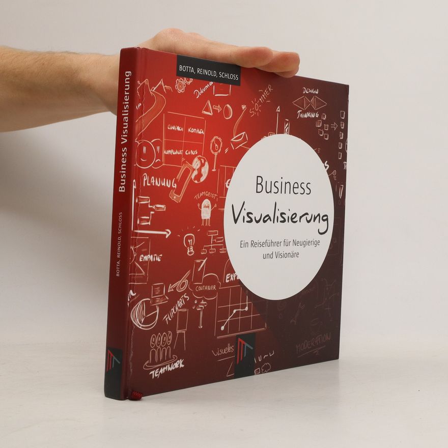 Christian Botta Business Visualisierung