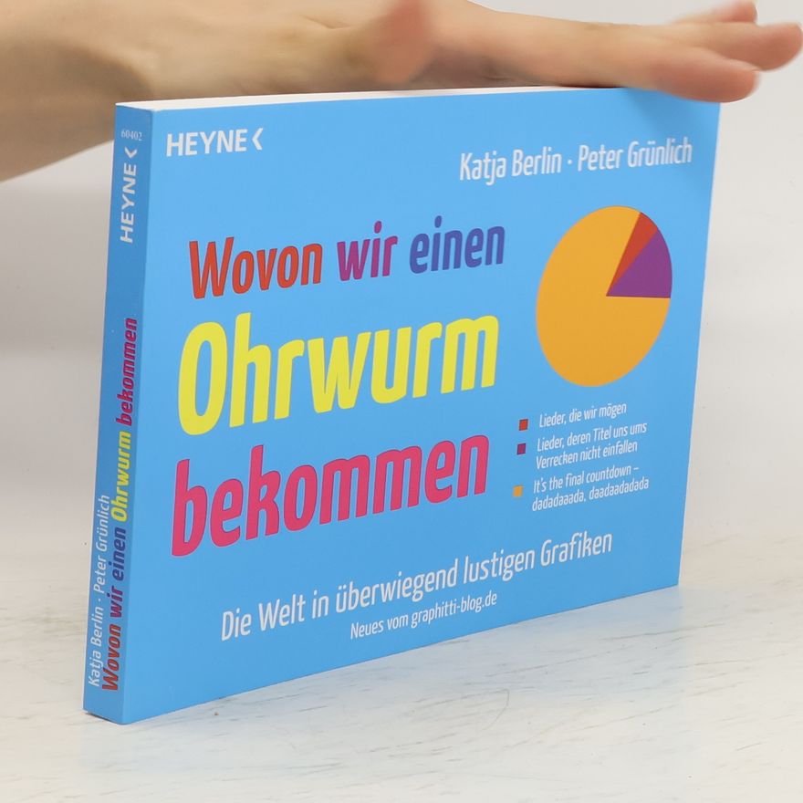 Katja Berlin Wovon wir einen Ohrwurm bekommen