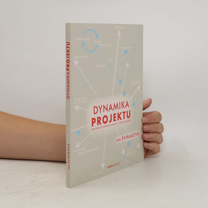 Eva Šviráková Dynamika projektu. Uplatnění systémové dynamiky v řízení projektu