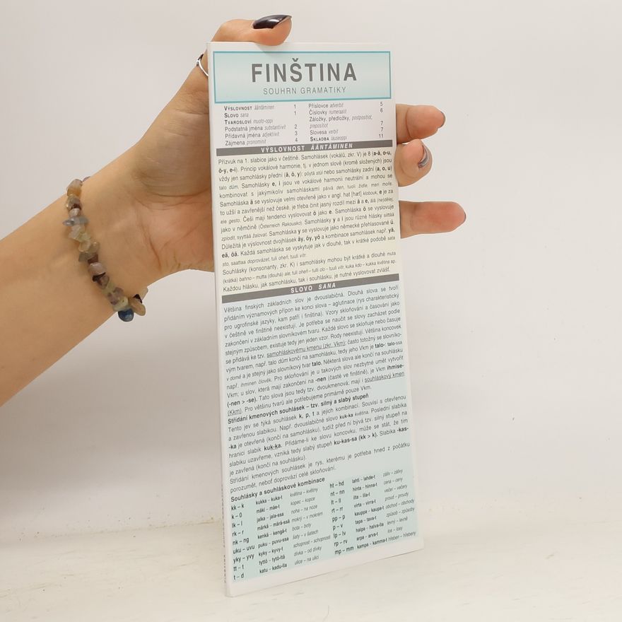 Marie Čermáková Finština : souhrn gramatiky