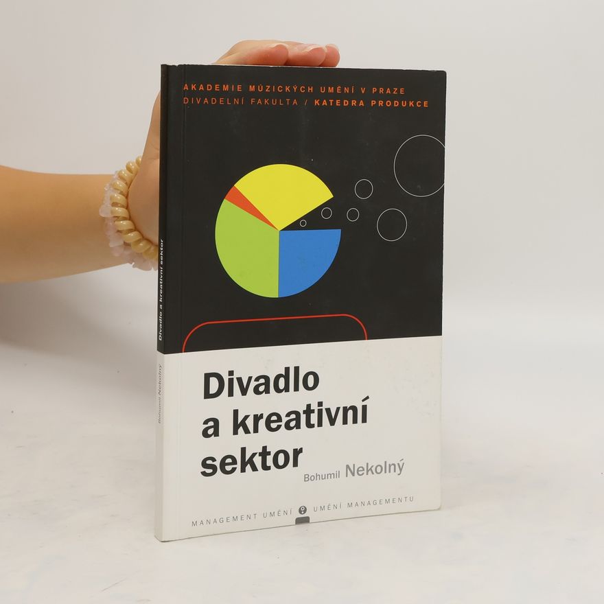 Bohumil Nekolný Divadlo a kreativní sektor