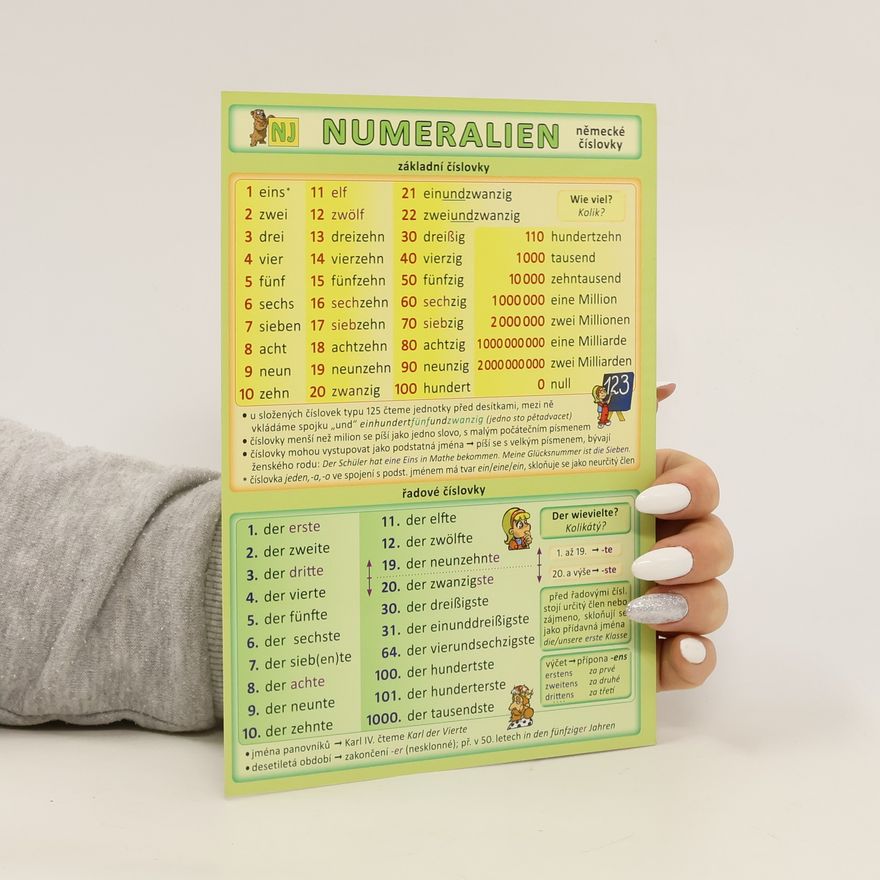 Petr Kupka Numeralien : německé číslovky