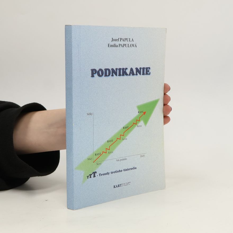 Emília Papulová Podnikanie