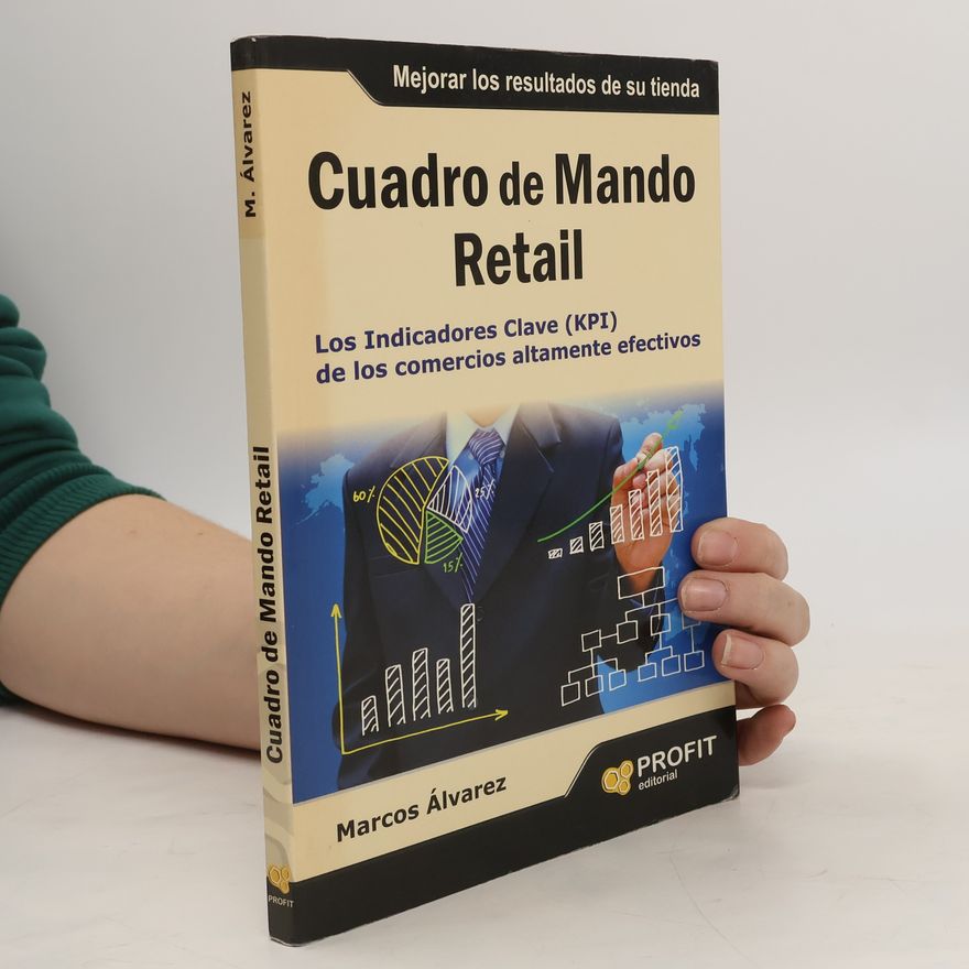 Marcos Álvarez Cuadro de Mando Retail