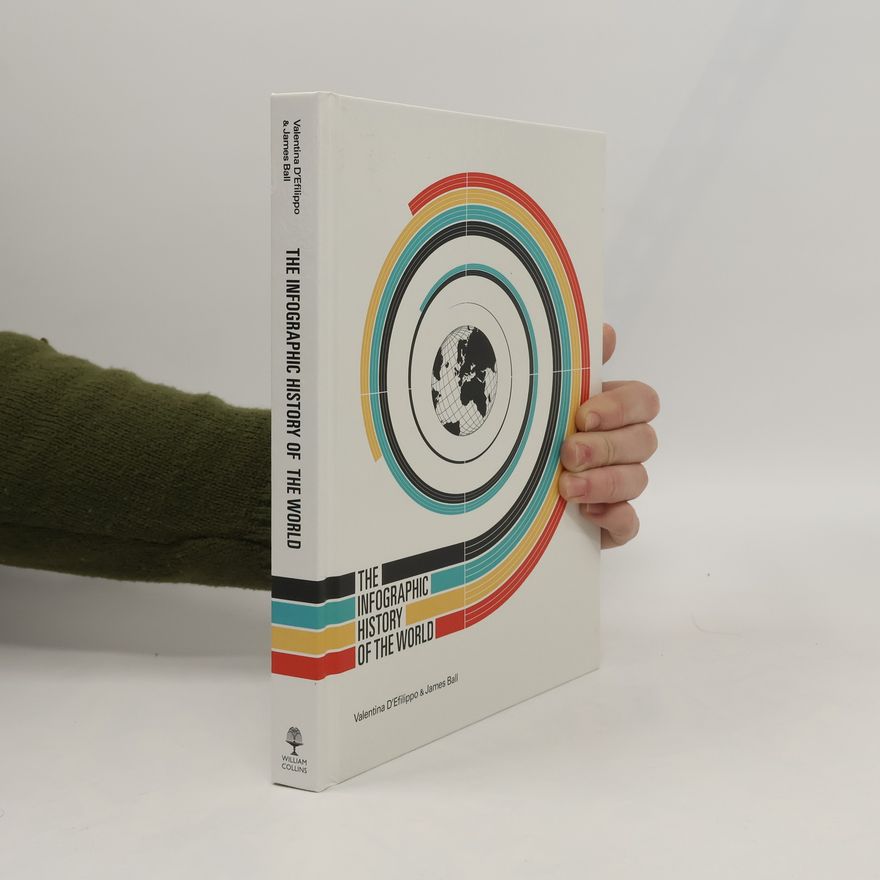 James Ball The Infographic History of the World
