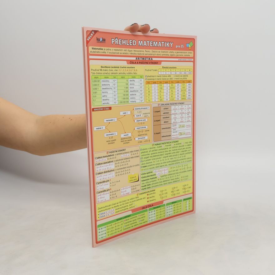 Kolektiv autorů Velký přehled matematiky pro ZŠ Přehled matematiky pro ZŠ