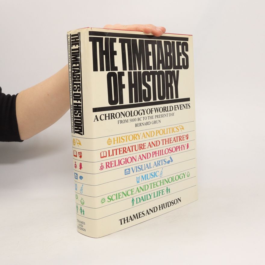 Kolektiv autorů The Timetables of History