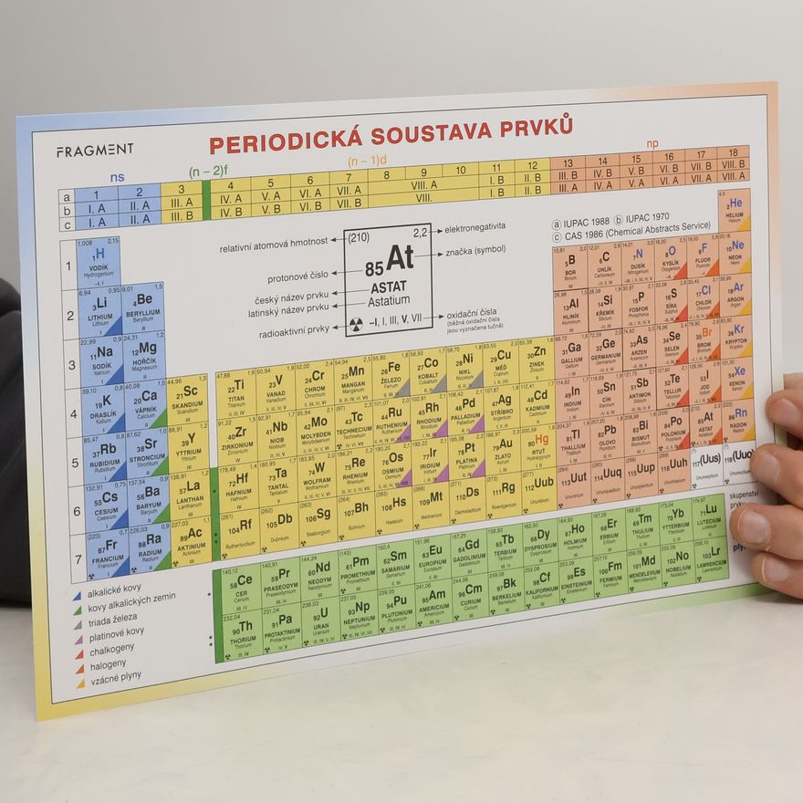 Collectif d'auteurs Periodická soustava prvků