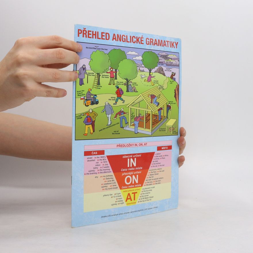 Nakladatelství PLOT Přehled anglické gramatiky