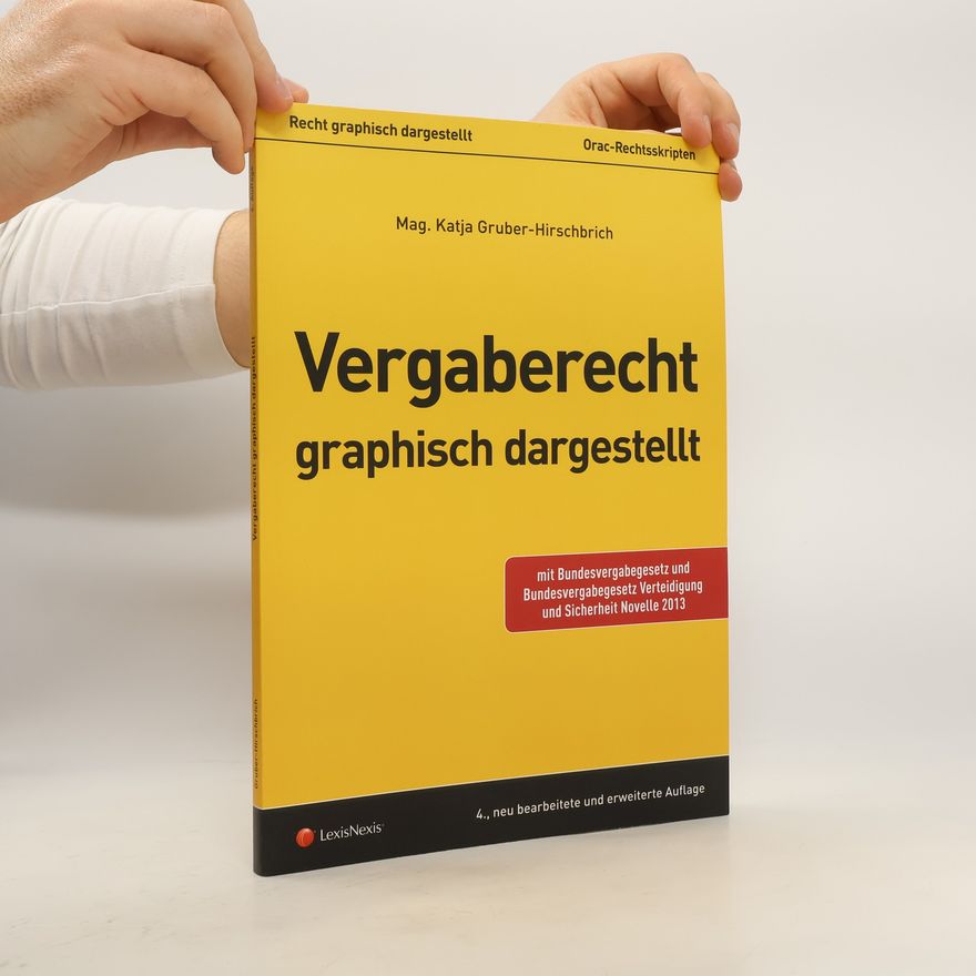 Katja Gruber Hirschbrich Vergaberecht graphisch dargestellt