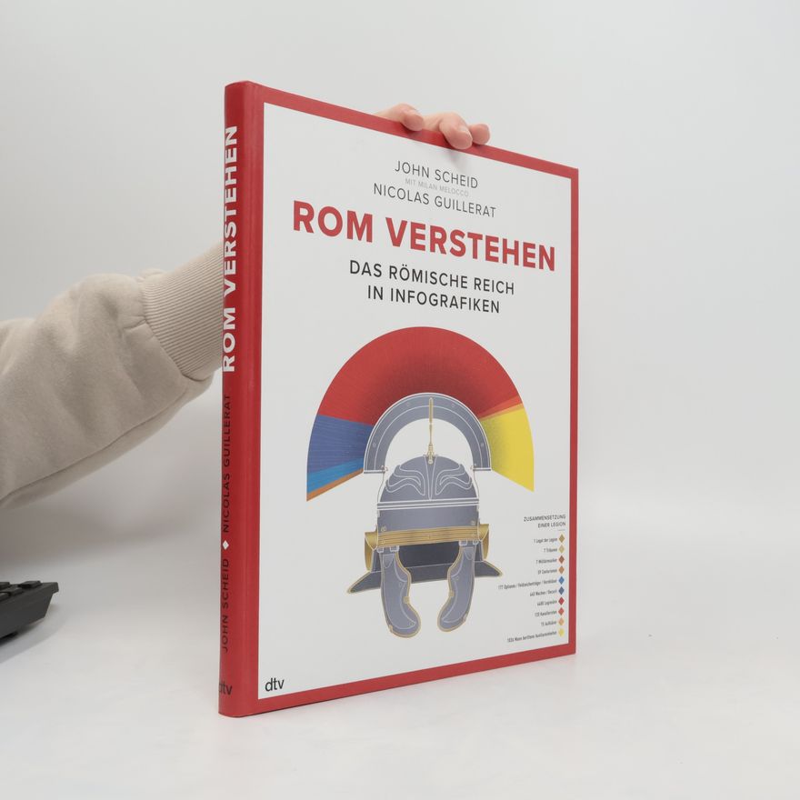 John Scheid Rom verstehen