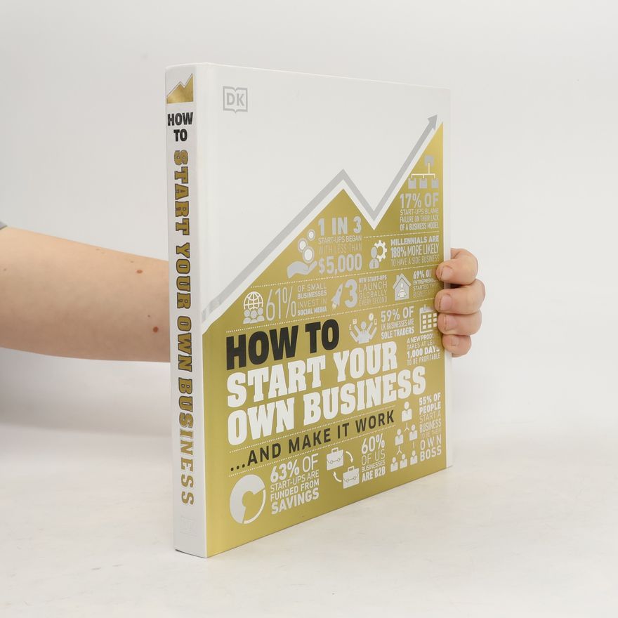 Autorenkollektiv How to Start Your Own Business