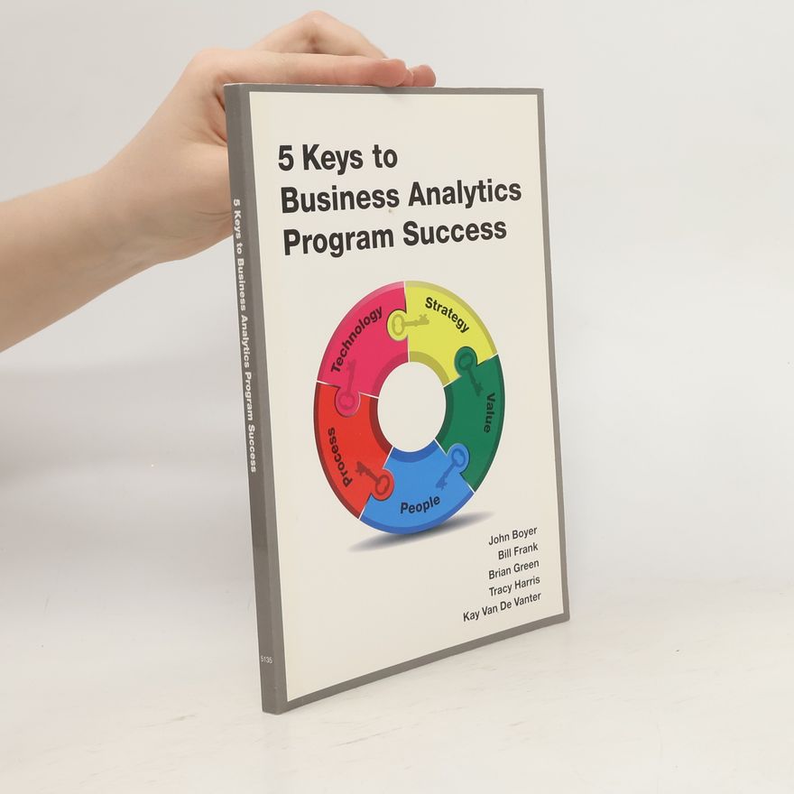 Brian Green 5 Keys to Business Analytics Program Success