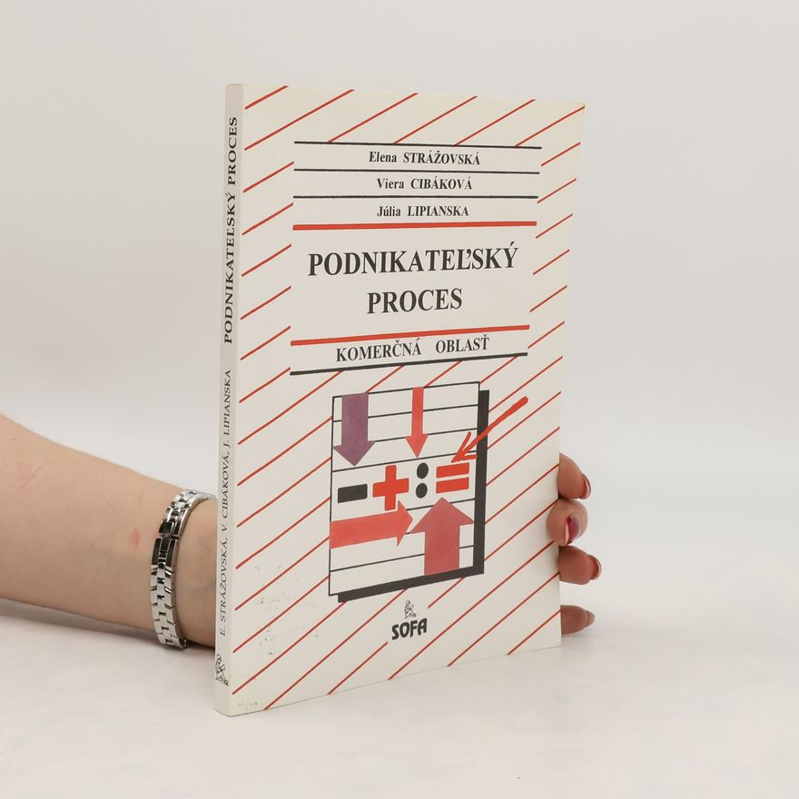 Viera Cibáková Podnikateľský proces