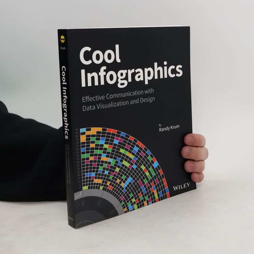 Randy Krum Cool Infographics
