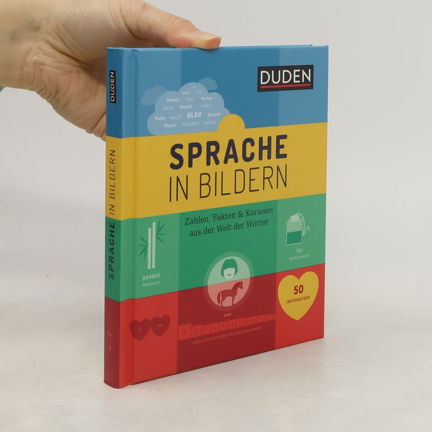 Juliane von Laffert Sprache in Bildern