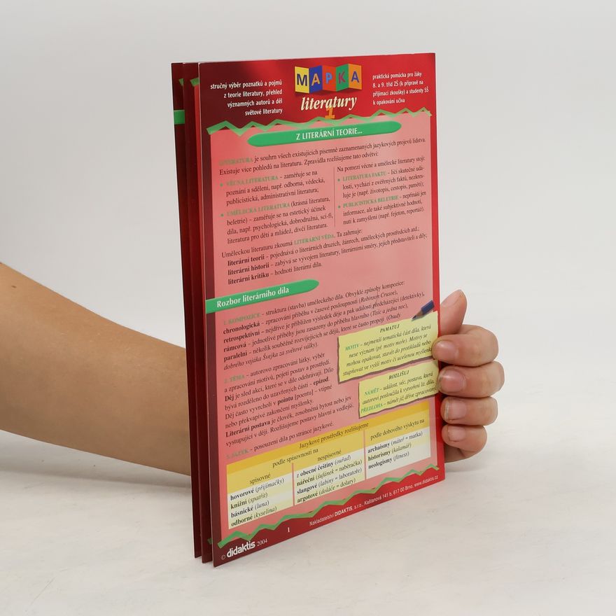 Kolektiv autorů Mapka literatury 1