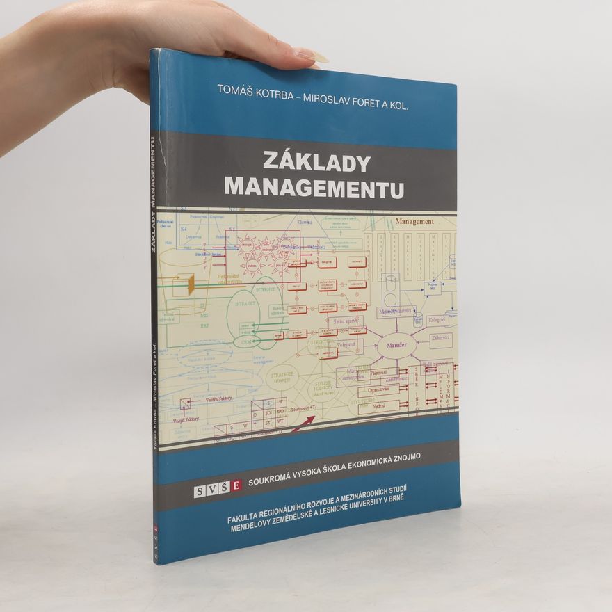 Tomáš Korbař Základy managementu